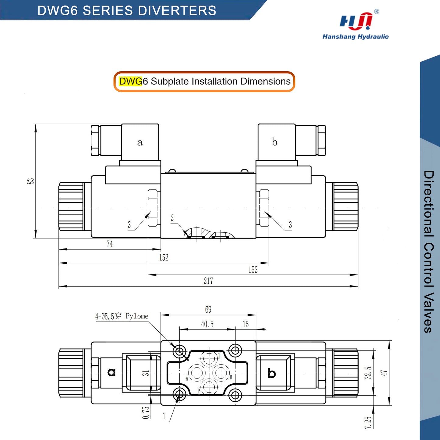 VÁLVULAS DIRECCIONALES SERIE DWG6 - 4DWG6E60DC12NZ5