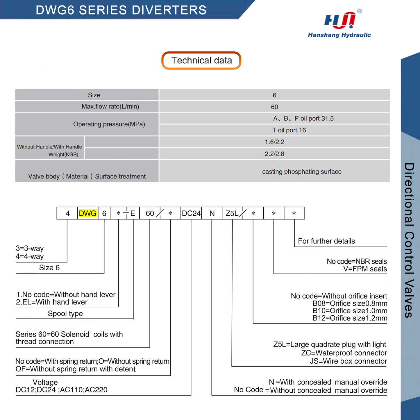 DWG6 SERIES DIRECTIONAL VALVES - 4DWG6E60DC12NZ5