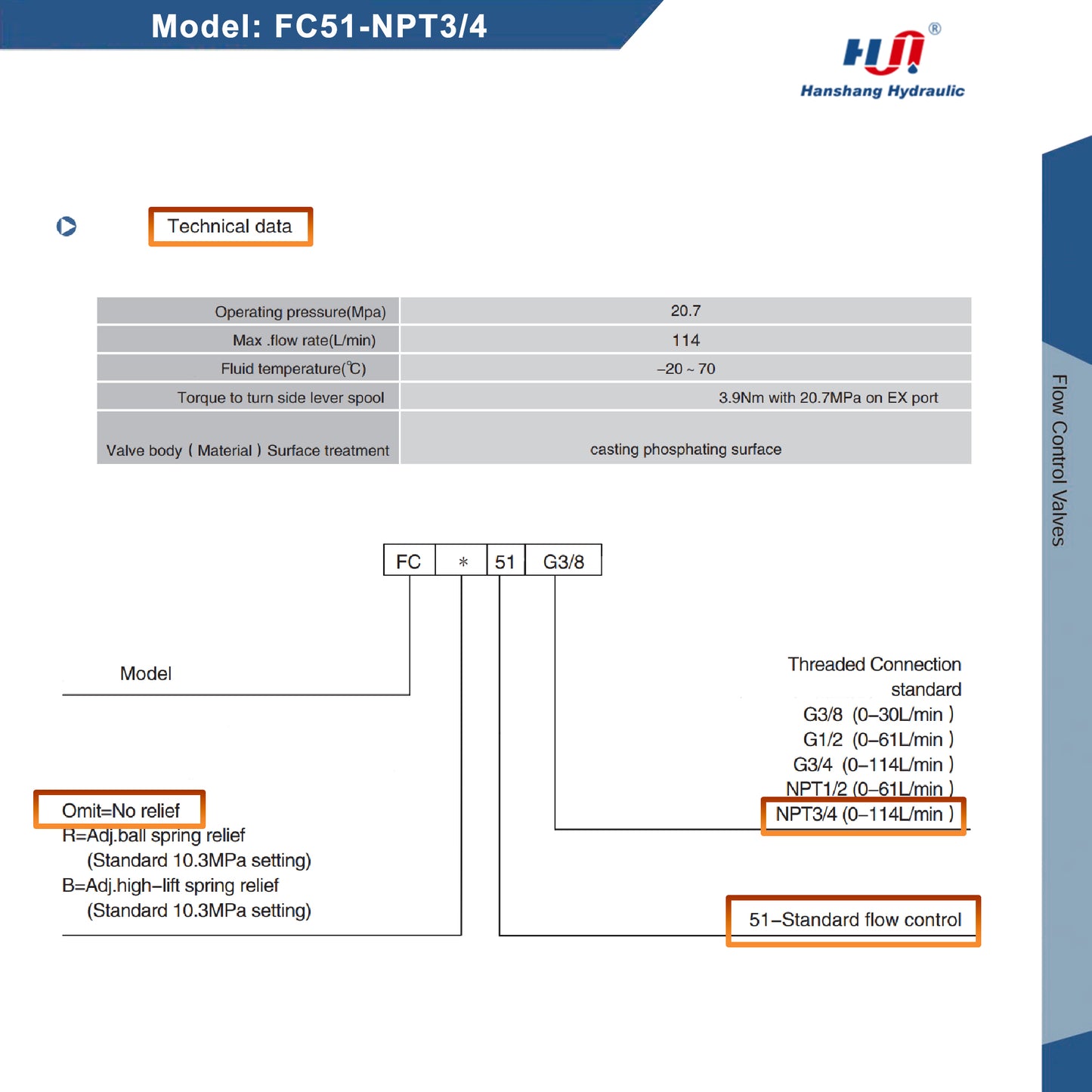 Válvula de control direccional de flujo ajustable FC51-NPT3/4 