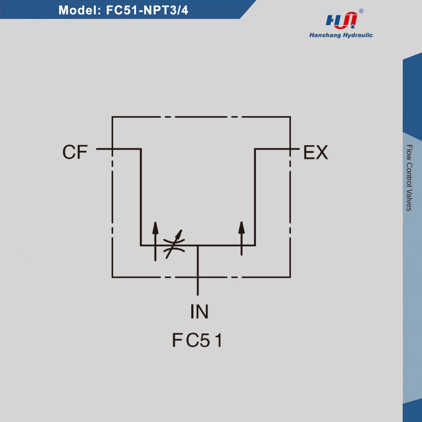 FC51-NPT3/4 Adjustable Flow Directional Control Valve