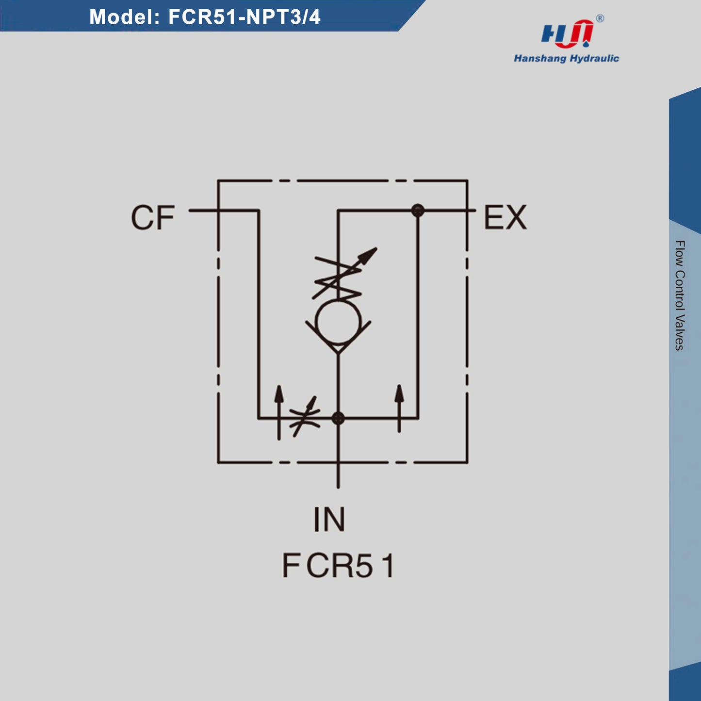 FCR51-NPT3/4 Válvula hidráulica de control direccional de flujo ajustable con alivio 