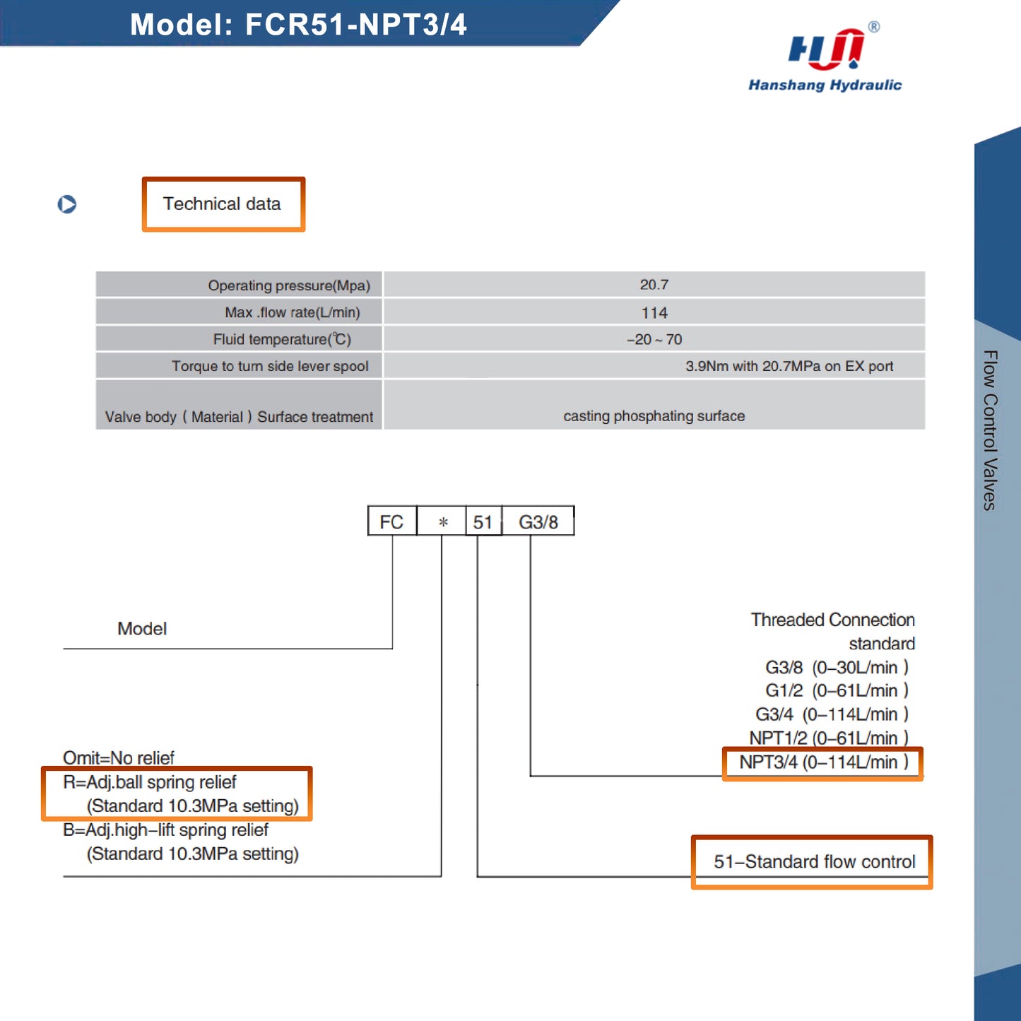 FCR51-NPT3/4 Hydraulic Adjustable Flow Directional Control Valve with Relief