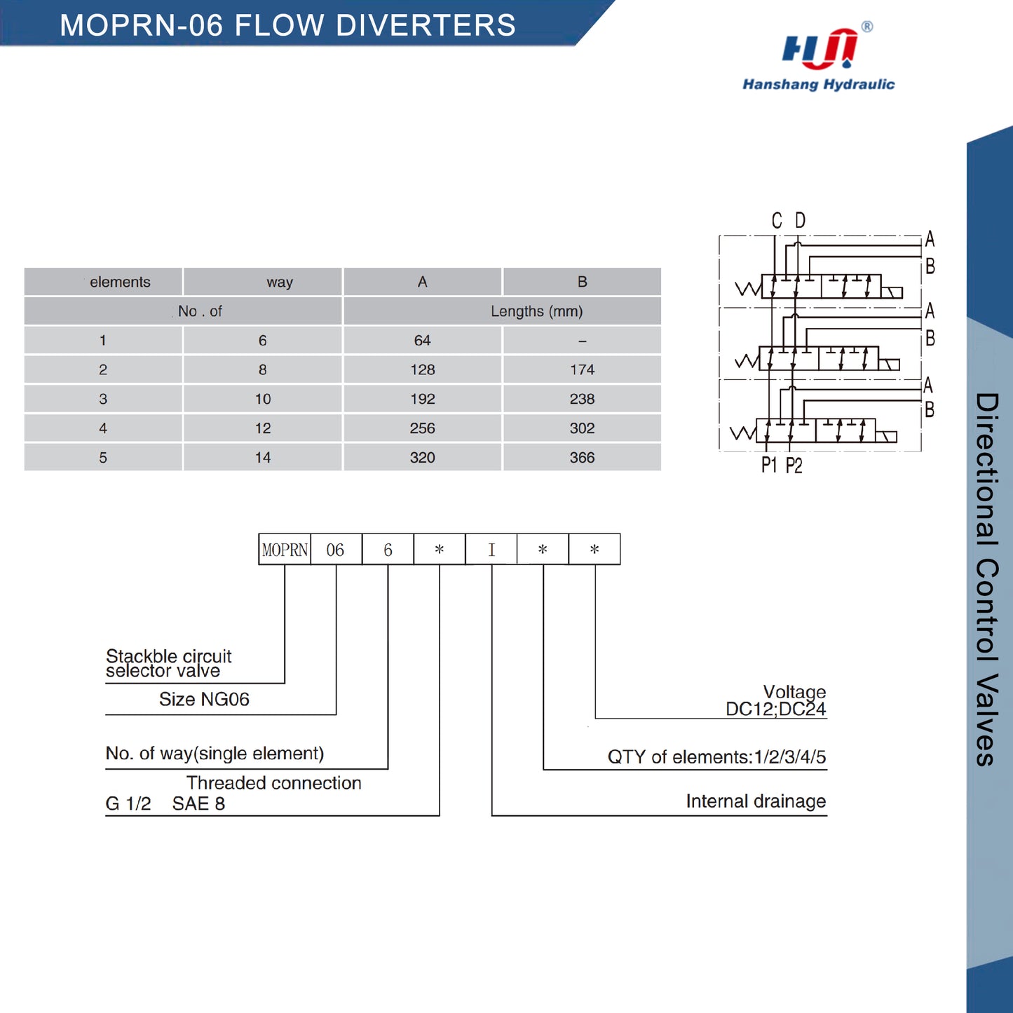 Desviador hidráulico MOPRN-06 (MOPRN-06-6-SAE8-I-DC12)