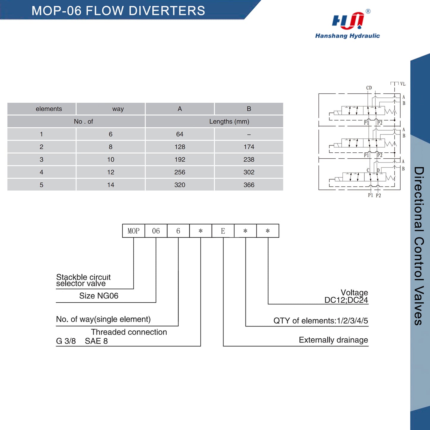 MOP-06 Diverter ( MOP-06-6-SAE8-E-1-DC12, MOP-06-12VDC )