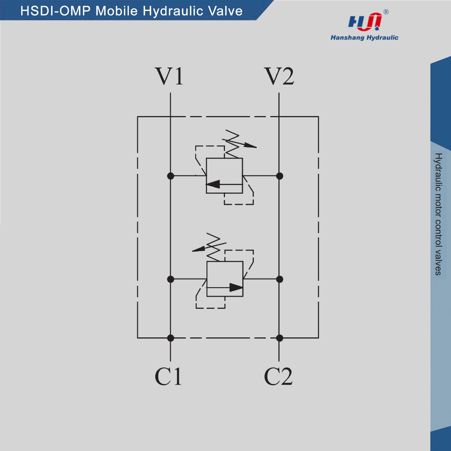 Válvula hidráulica móvil NHSDI-OMP-SAE10-08/A25A-B25A