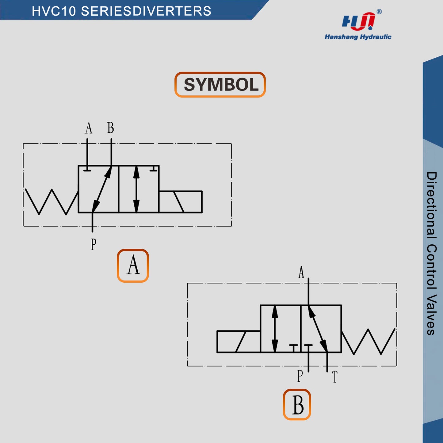 HVC10 SERIES DIRECTIONAL VALVES ( HVC10 -SAE10-DC12-Z5L )