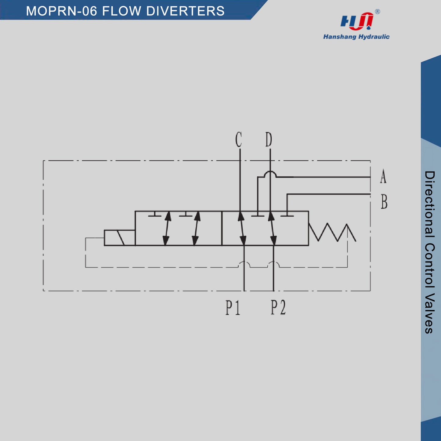 MOPRN-06 Hydraulic Diverter ( MOPRN-06-6-SAE8-I-DC12 )