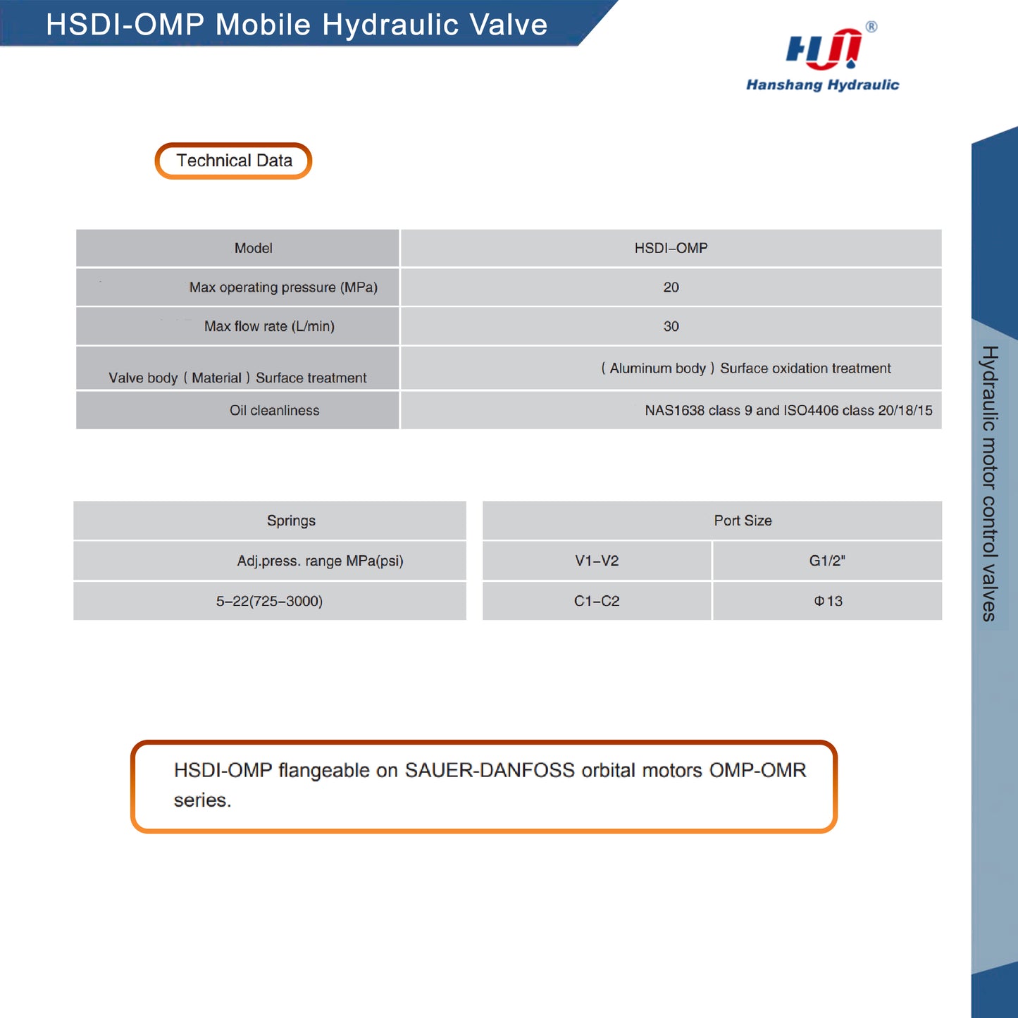 Válvula hidráulica móvil NHSDI-OMP-SAE10-08/A25A-B25A