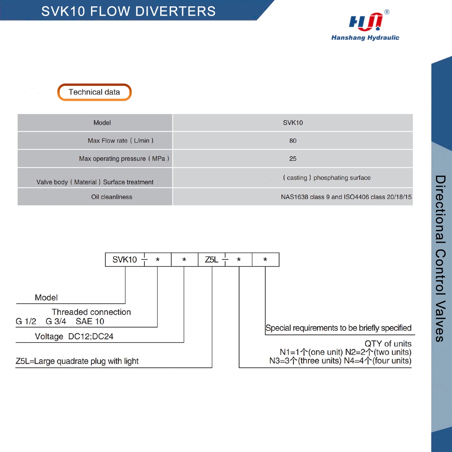 SVK10 FLOW DIVERTER ( SVK10-SAE10-DC12-Z5L )