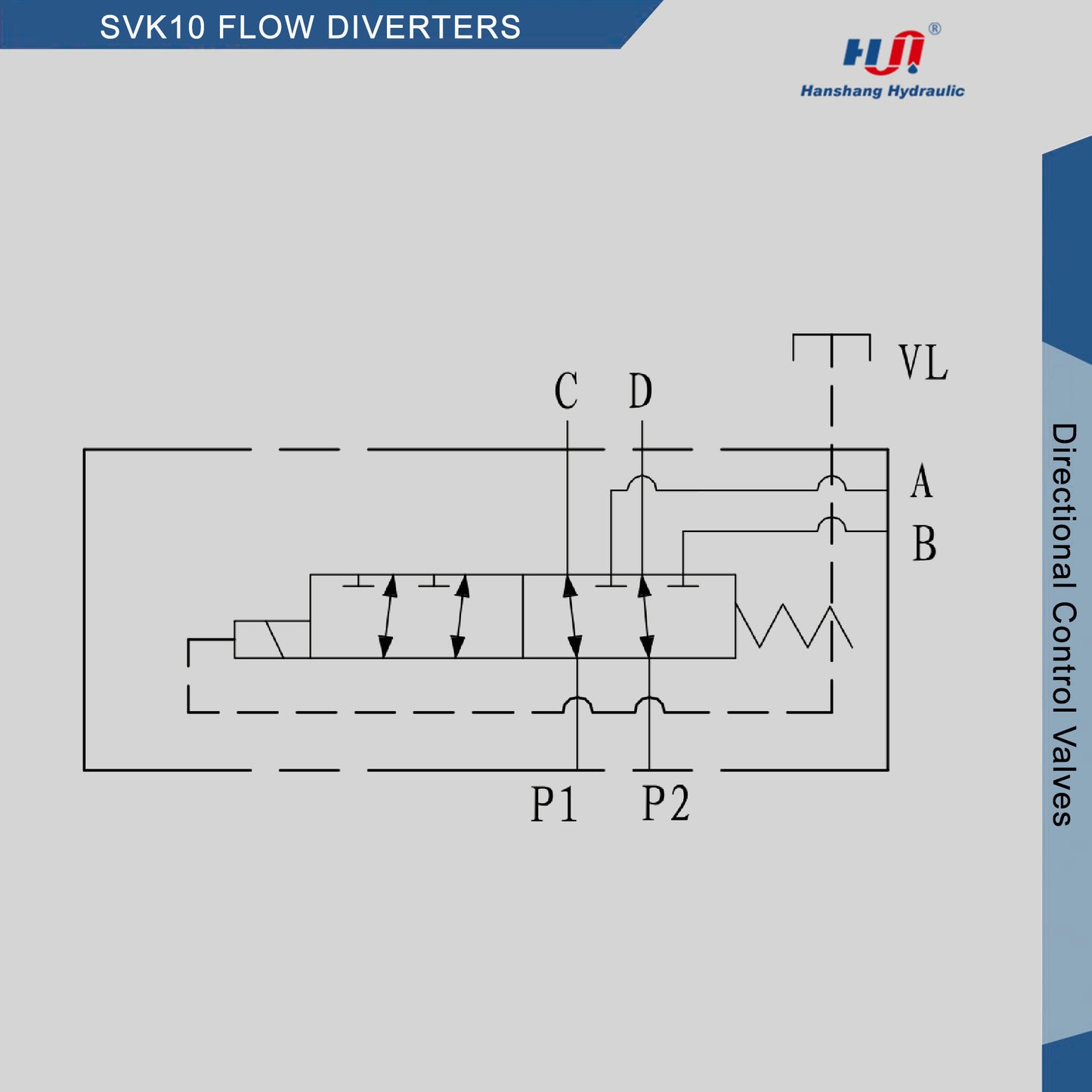 SVK10 FLOW DIVERTER ( SVK10-SAE10-DC12-Z5L )