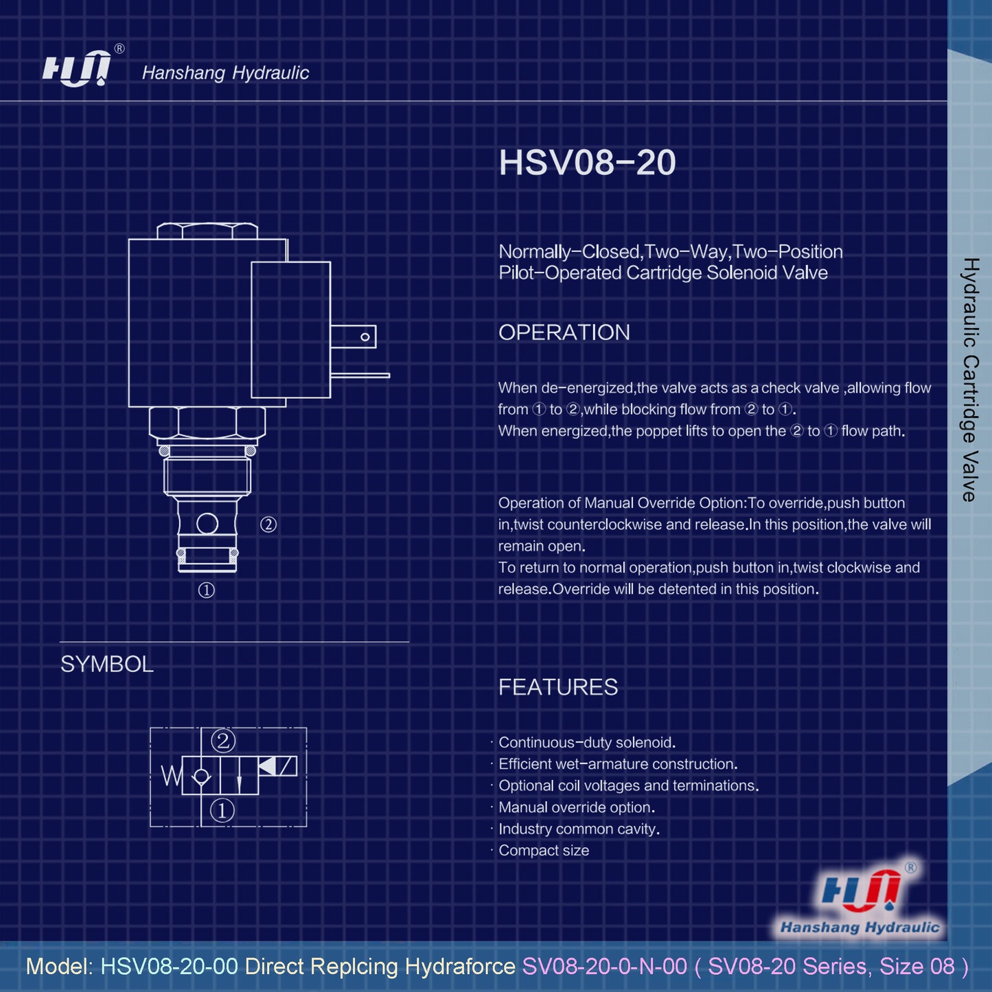 HSV08-20-00 Cartridge Solenoid Valve ( SV08-20 Direct Replacement )