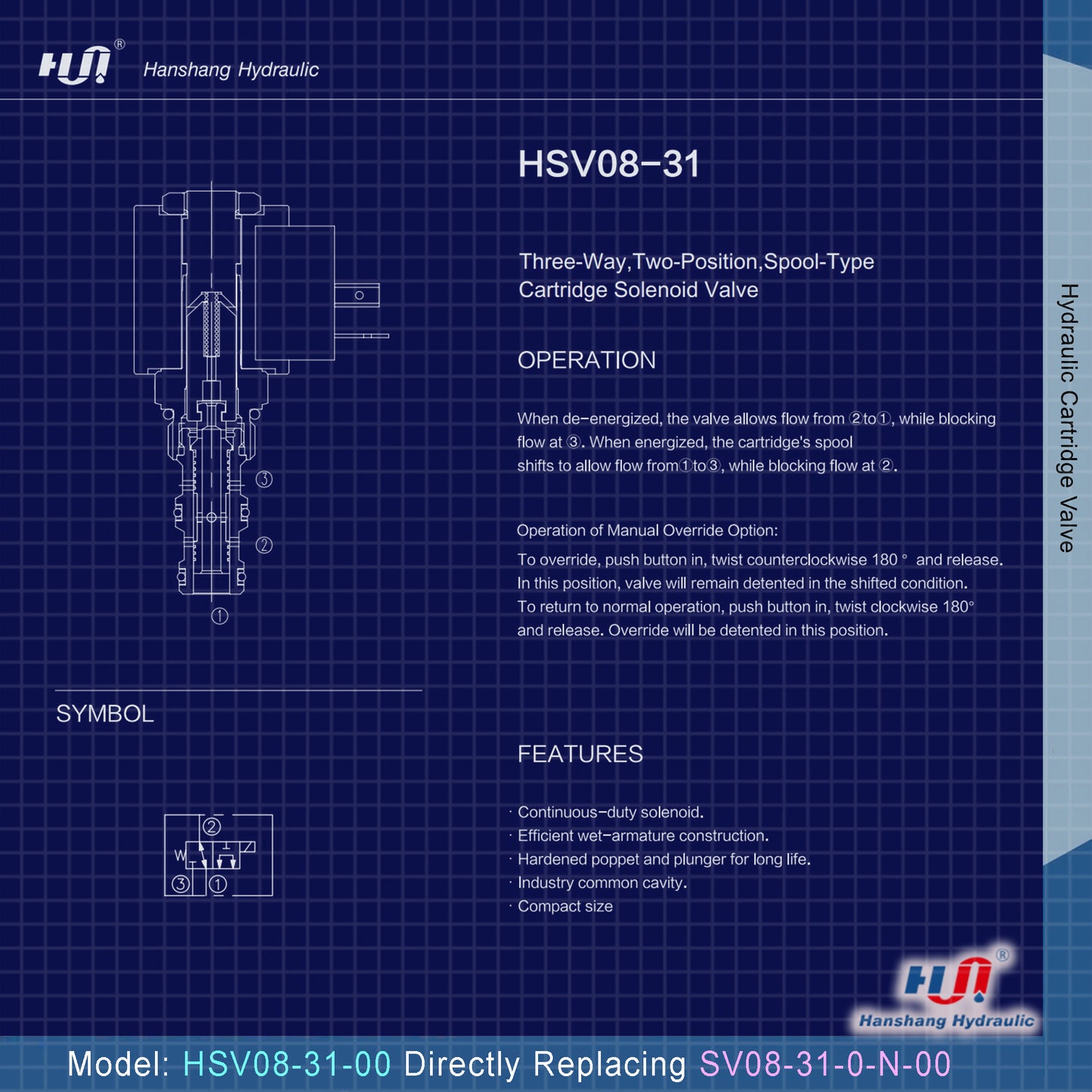 HSV08-31-00 Cartridge Valve ( SV08-31-00 )